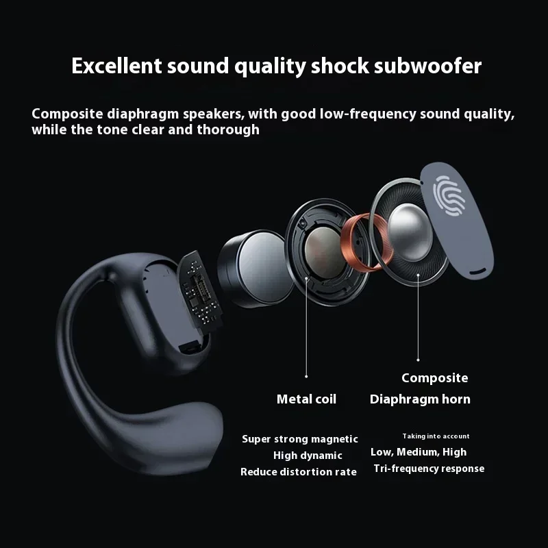 Auriculares de Conducción Ósea - Video Games reseña y precio